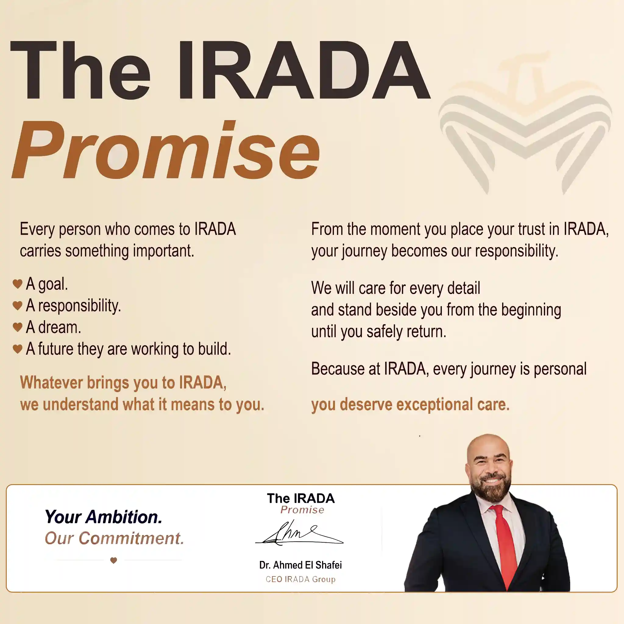 The IRADA Promise — Dr. Ahmed El Shafei, CEO IRADA Group